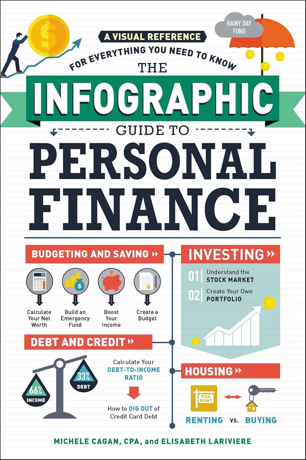 7.jpg The Infographic Guide to Personal Finance: A Visual Reference for Everything You Need to Know - Image 1